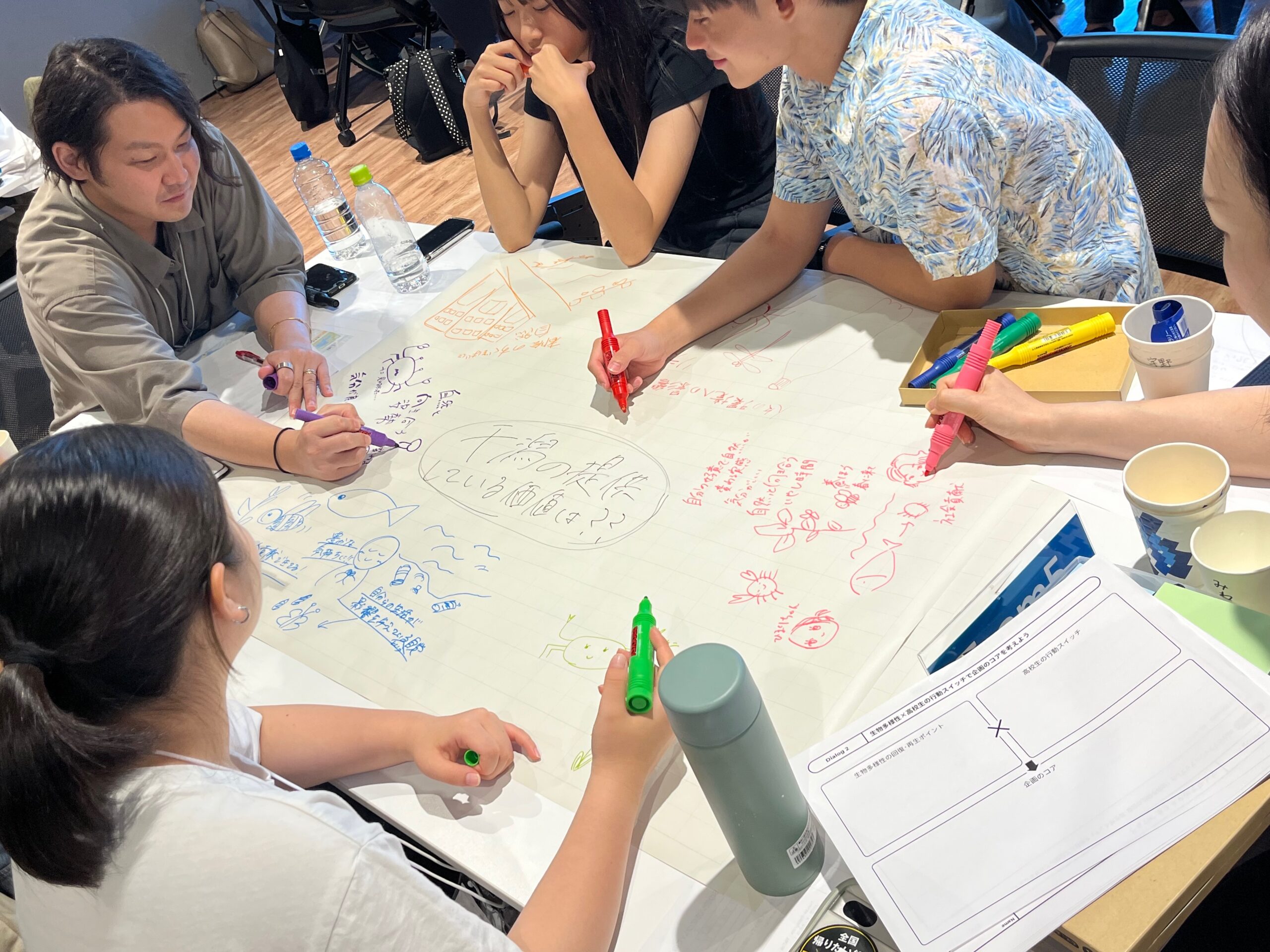 ハビタ代表・滝澤、Hasso Camp「Projectミライ2025」にて講師登壇 ― 生物多様性とまちづくりの新たな関係性を高校生へ